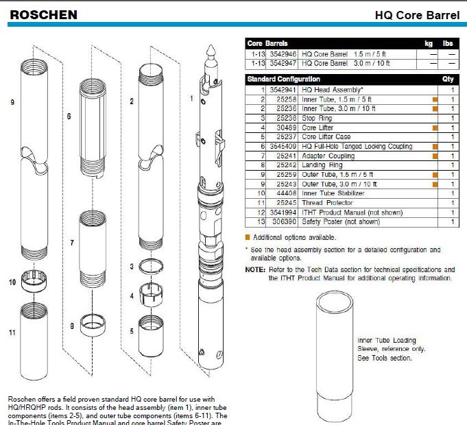 Wireline Double Tube Core Barrel HQ PQ BTW Buy Wireline double tube